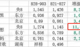 国产分类在线精品,探索国内优质内容的新天地